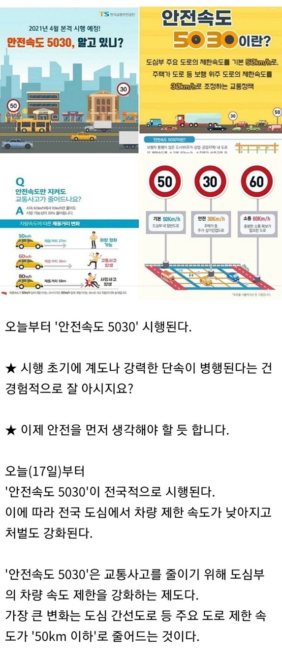  안전속도5030 시행 관련 운전자가 알아야 할 정보