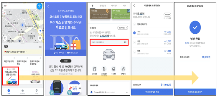  고속도로 미납통행료 티맵(T-map)으로 납부 가능(4.19~)