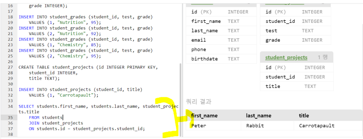 SQL Left Join 사용 + Order by 순서 바꾸기 SQL Left Join 사용 + Order by 순서 바꾸기
