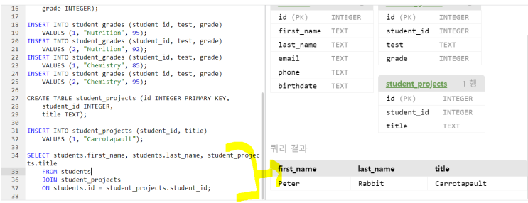 SQL Left Join 사용 + Order by 순서 바꾸기