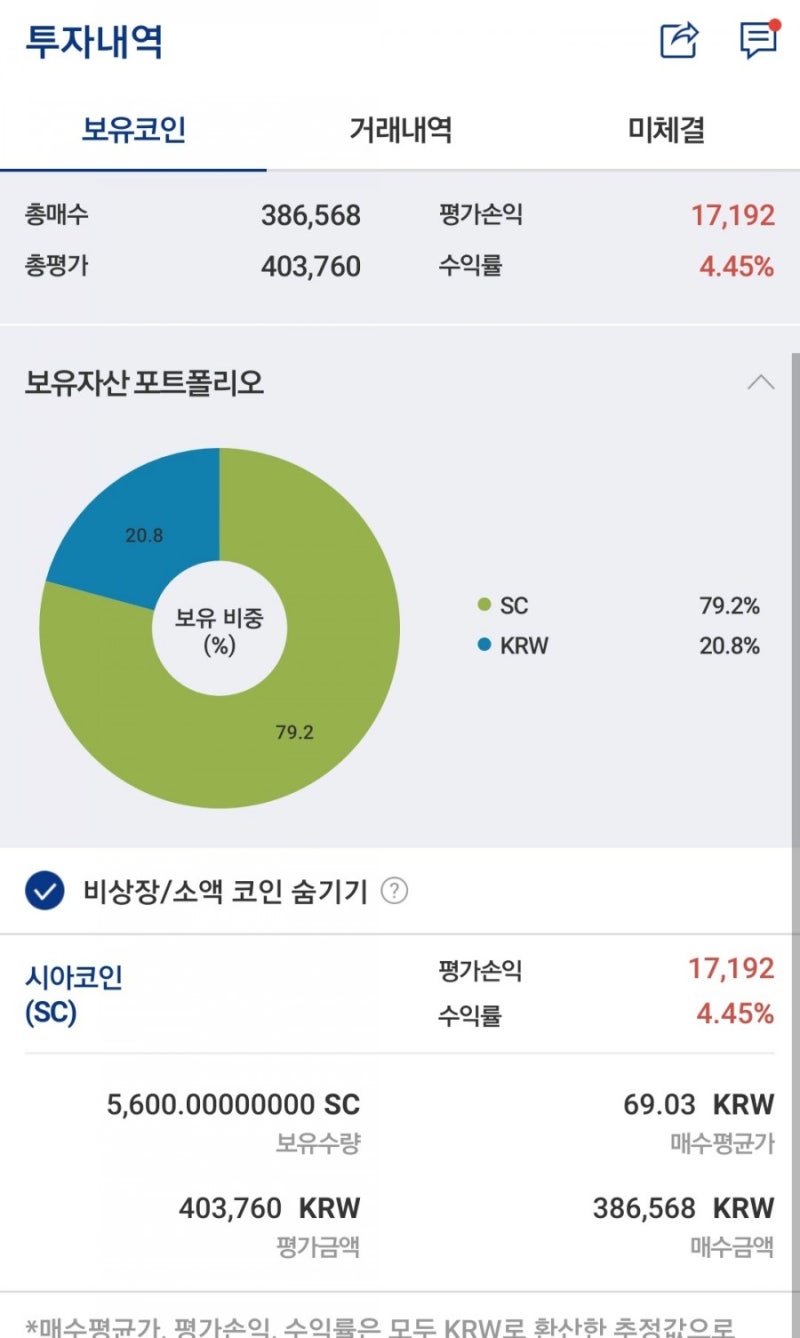 시아 코인 손절 무비블록 익절 : 네이버 블로그