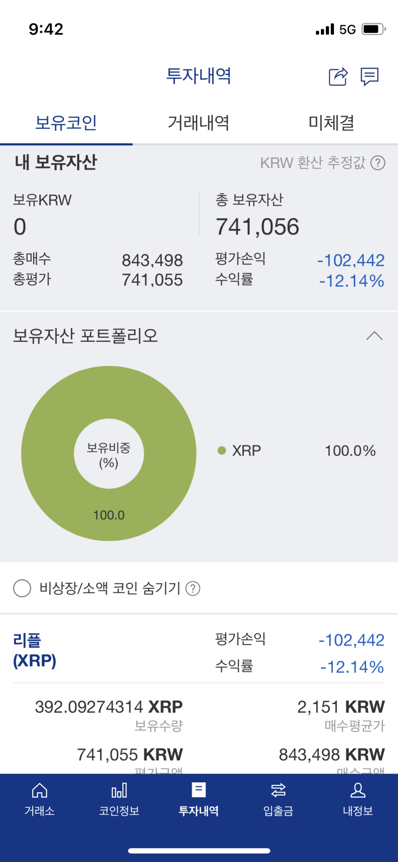 비트코인/암호화폐/투자기록]리플 투자(다시해보자) : 네이버 블로그