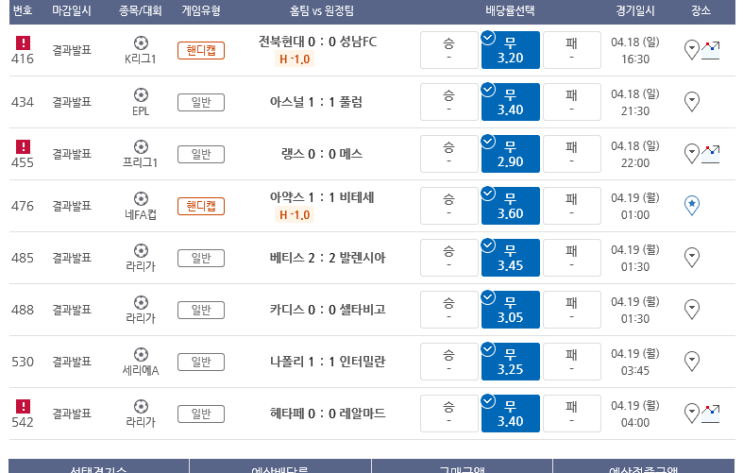 2021.04.19 프로토 일요일 적중 대박 10폴더 및 8무잡이 등 2021.04.19 프로토 일요일 적중 대박 10폴더 및 8무잡이 등