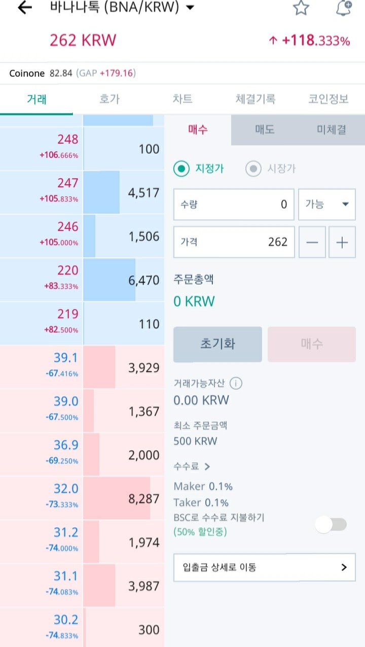 비트소닉 먹튀 씹스캠 소문나버린 코인 거래소 feat. 바나나톡 : 네이버 블로그