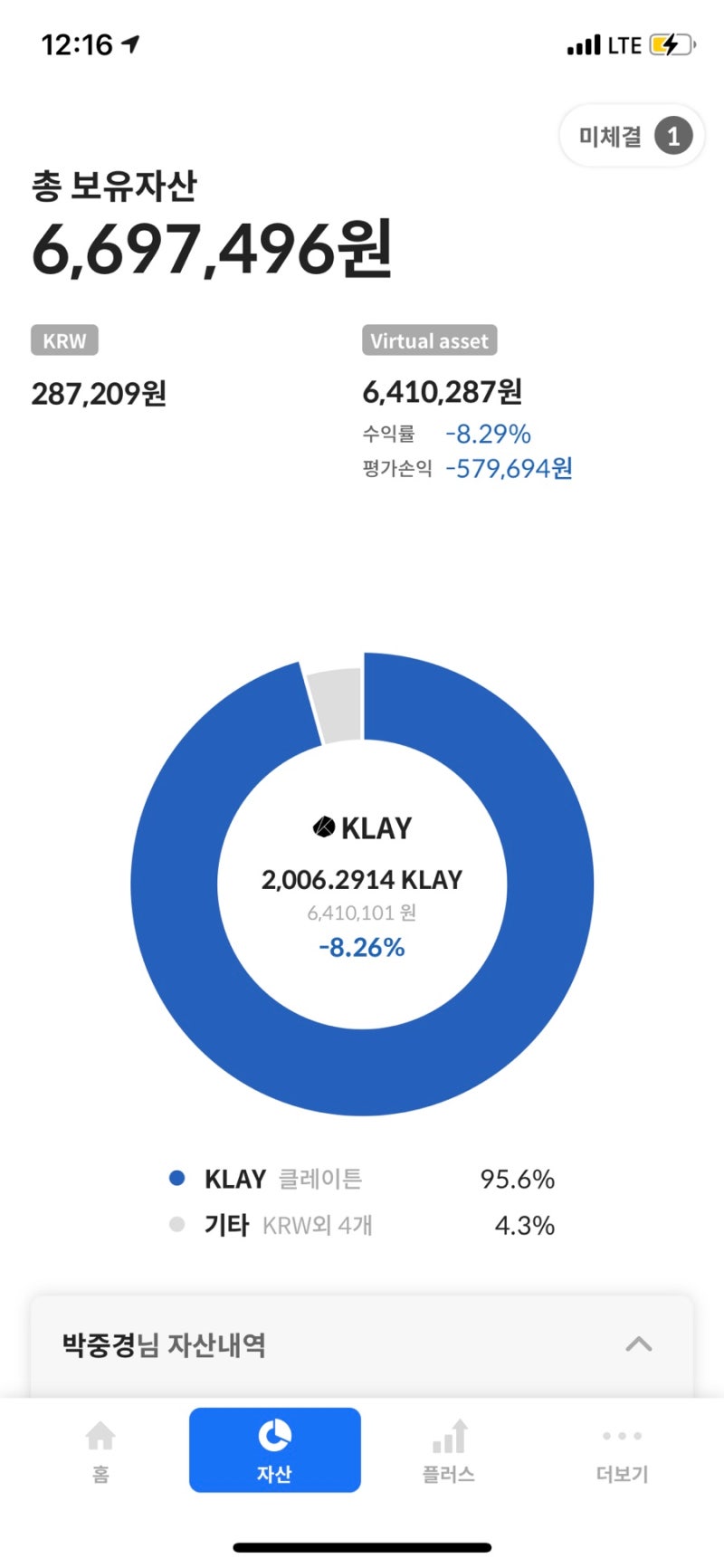 또 다시온 하락장, 내 코인수익은 반반토막...스테이터스네트워크토큰,메디블록,스톰엑스,오리진프로토콜,스와이프,시빅 ,클레이튼,WRX,ZEC,ZEN코인 : 네이버 블로그
