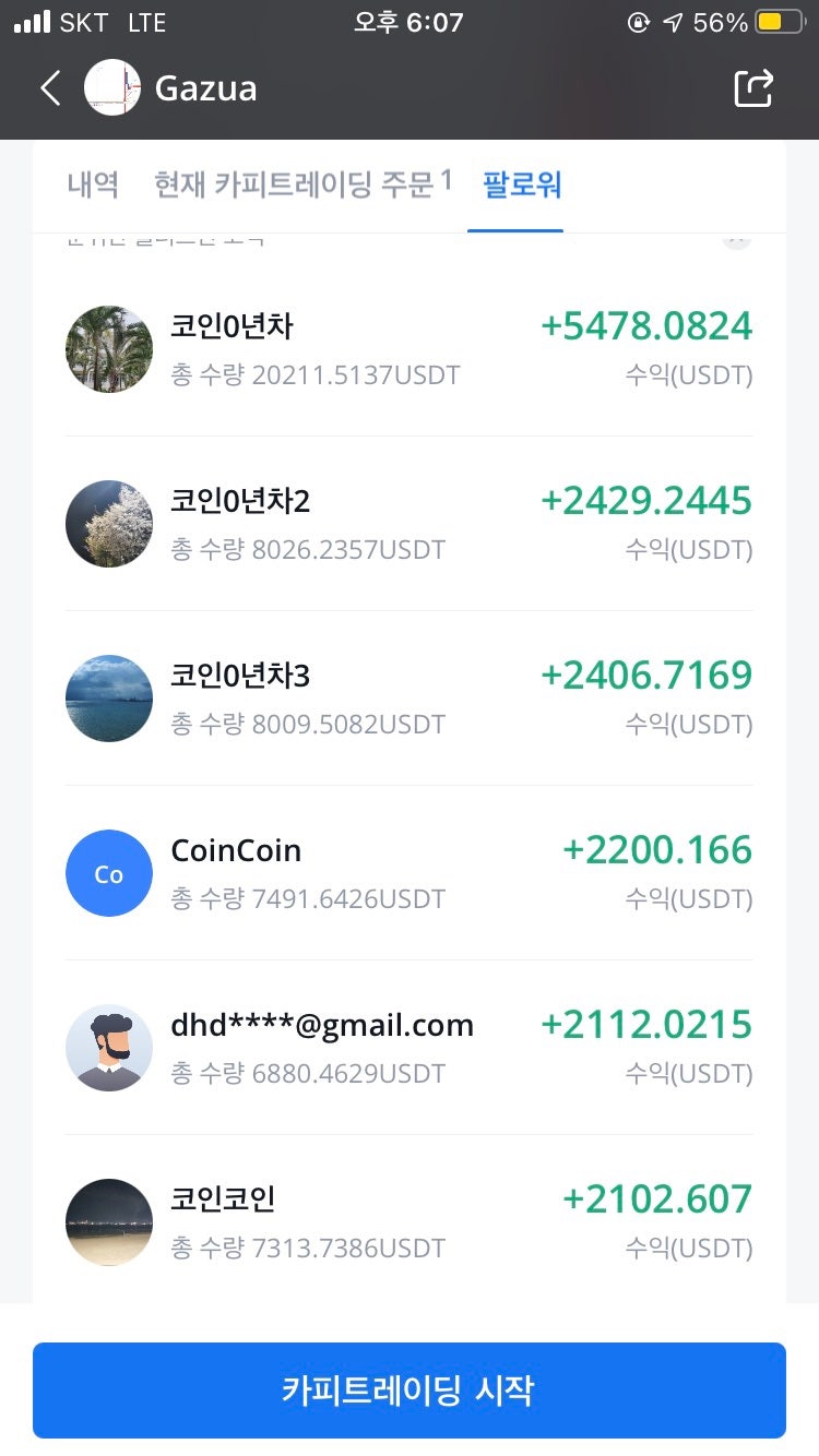 비트겟 코인 선물 카피트레이드 수익인증 2차와 떡락... : 네이버 블로그
