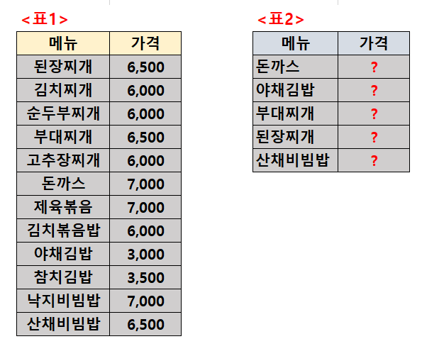  MATCH와 INDEX함수