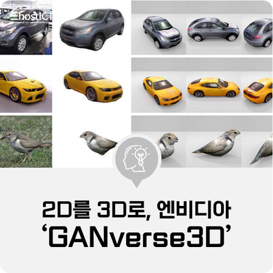 [IT 소식] 2D 사진을 3D 모델링으로, 엔비디아 'GANverse3D' 공개