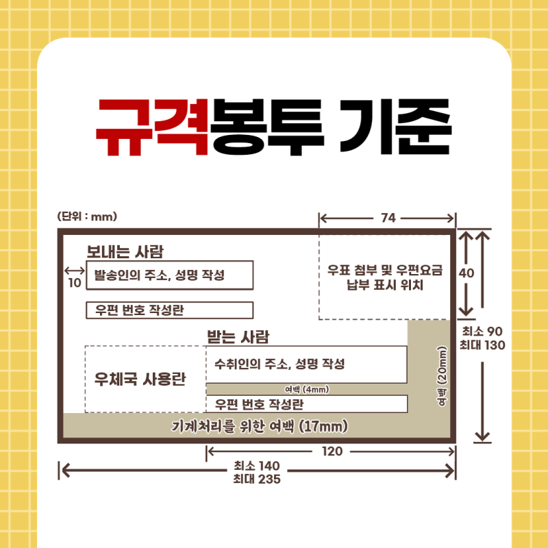 강철 우표 편지 숫자
