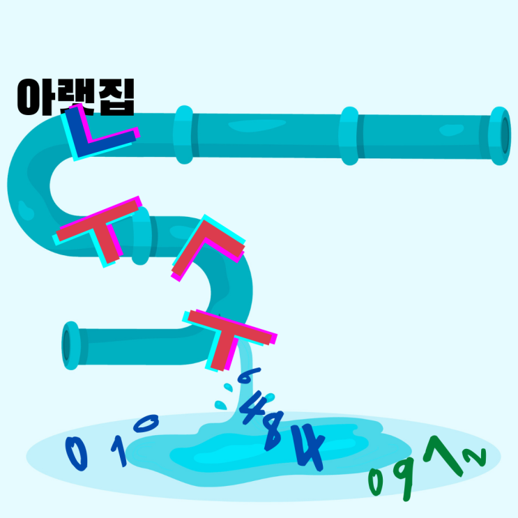  [금융분쟁조정위원회 조정결정서 제2020-7호]                               누수사고시 책임보험계약상 손해방지비용의 범위