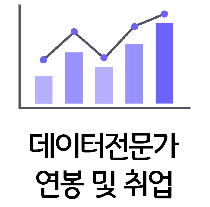 데이터분석전문가 연봉 및 취업 데이터분석전문가 연봉 및 취업