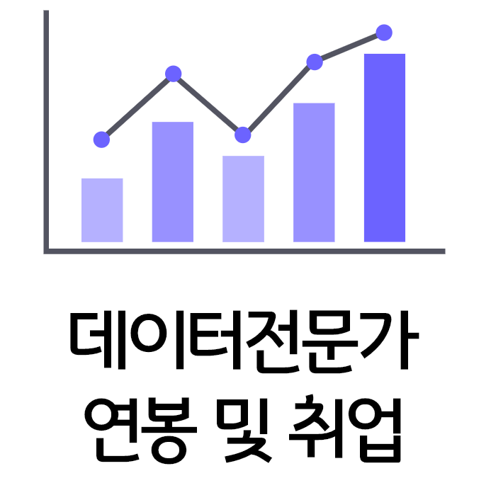 데이터분석전문가 연봉 및 취업