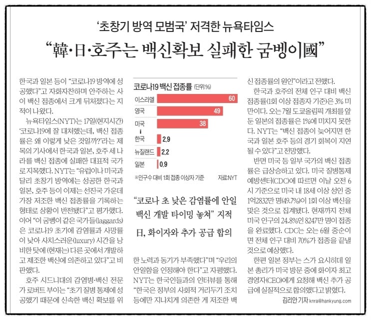 월천대사012의 데일리 신문뉴스 공유