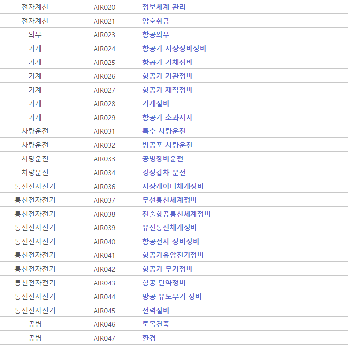 공군 특기별 반영 자격증 : 네이버 블로그 공군 특기별 반영 자격증 : 네이버 블로그