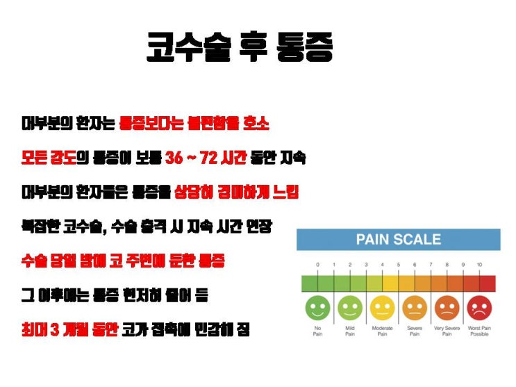  2~3일간의 코수술 후 통증은 다양한 강도로 누구에게나 생기는 증상이에요.