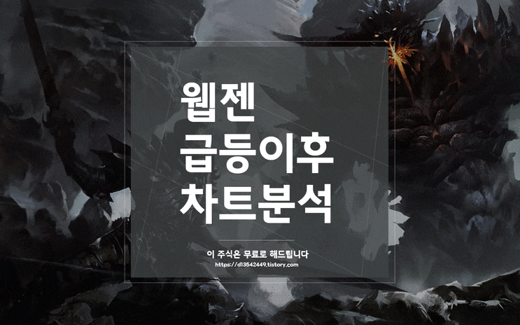  웹젠 중국 게임 관련주 주식 차트분석과 매매 전략