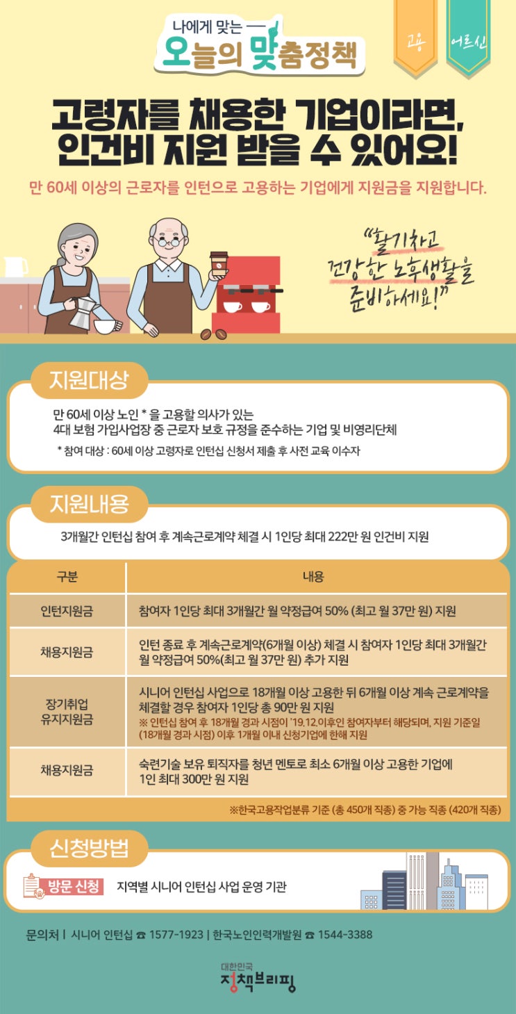 ‘시니어 인턴’ 채용하고 지원금도 받고! 고령자 채용 인건비 지원 ‘시니어 인턴’ 채용하고 지원금도 받고! 고령자 채용 인건비 지원