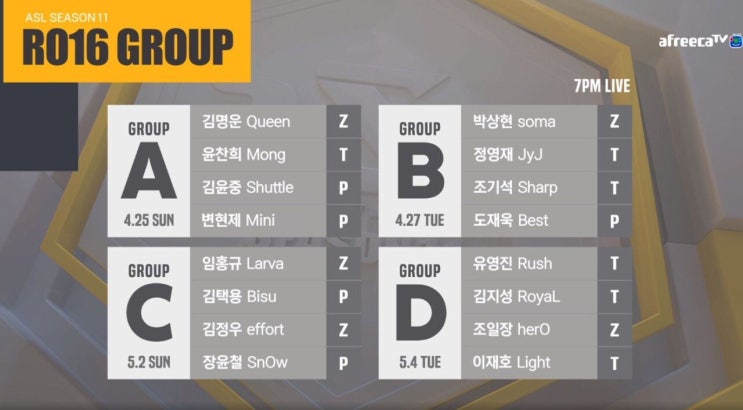 각종 스포츠 잡담(2021.04.23) - 테니스, 골프, 롤, 스타1