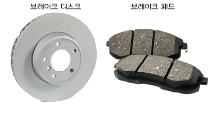  자동차 브레이크! 평소와 다르다면 반드시 점검받으세요!