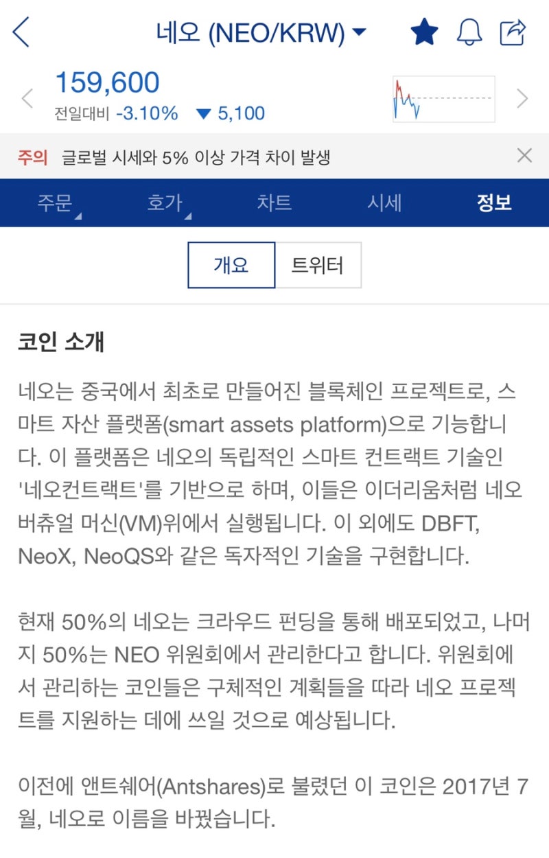 이야기21) 중국 코인, 어떤걸 사야할까? 네오 퀀텀 온톨로지 : 네이버 블로그