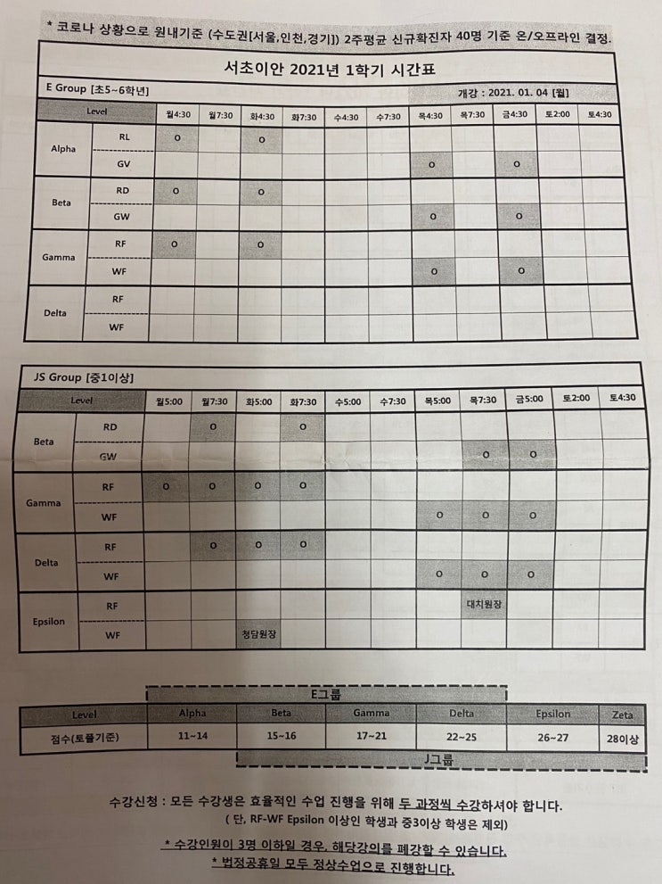  초6 서초 이*어학원 레테 후기