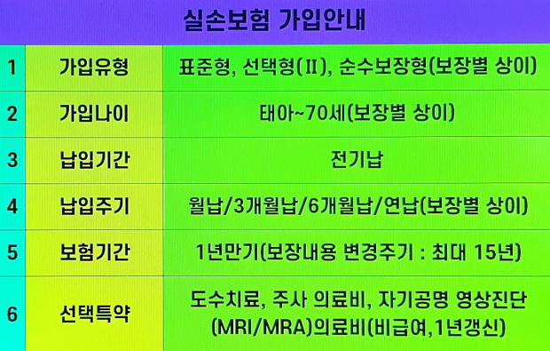  4월부터실손보험 어렵지 않게 준비하기