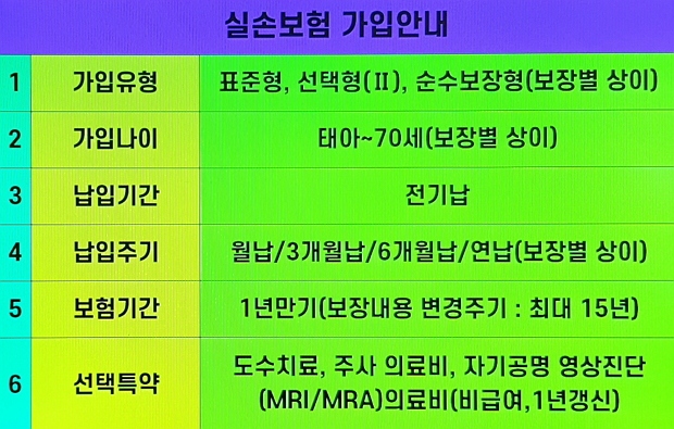 4월부터실손보험 어렵지 않게 준비하기