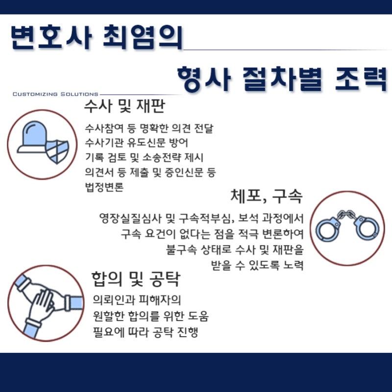 금융거래정보 제공사실 통보서 알아보기 : 네이버 블로그 금융거래정보 제공사실 통보서 알아보기 : 네이버 블로그