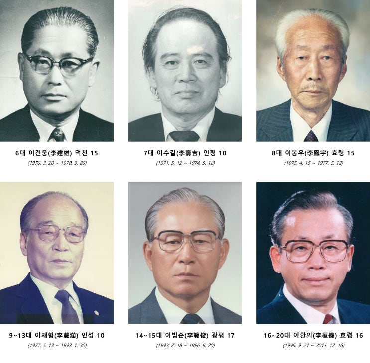 전주이씨대동종약원 역대 이사장