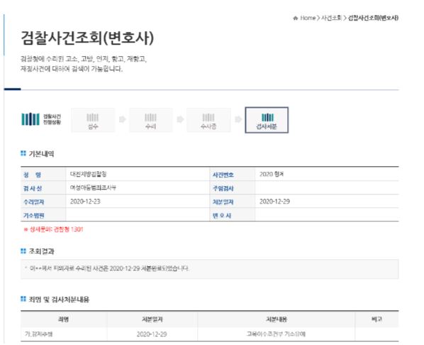  강제추행 - 기소유예 성공 사례