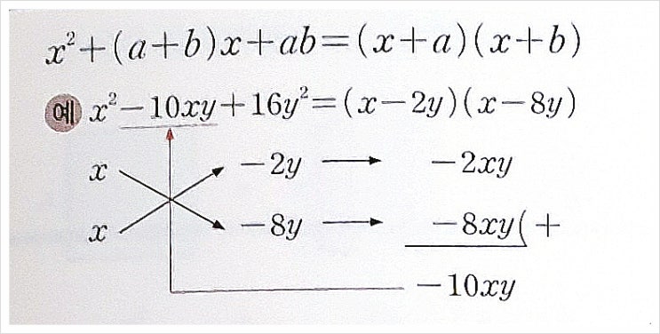 중3수학 4.인수분해 공식