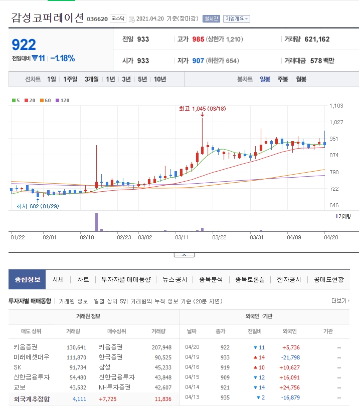  감성코퍼레이션(구.버츄얼텍) 스윙
