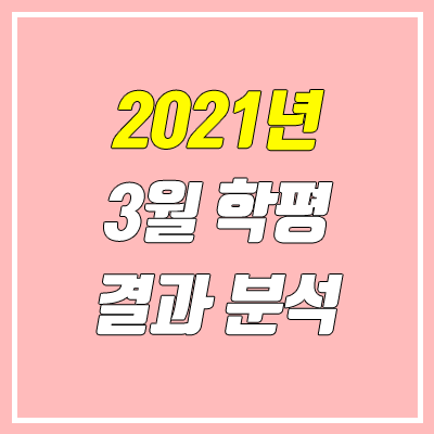3월 모의고사 결과 분석 (국어, 수학 선택과목 비율 / 수학 1등급 비율) 3월 모의고사 결과 분석 (국어, 수학 선택과목 비율 / 수학 1등급 비율)