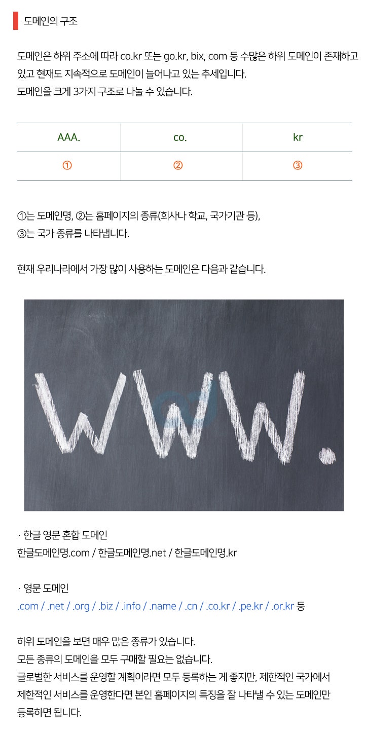 한글도메인? 영문도메인? com/kr/co.kr의 차이는? : 네이버 블로그