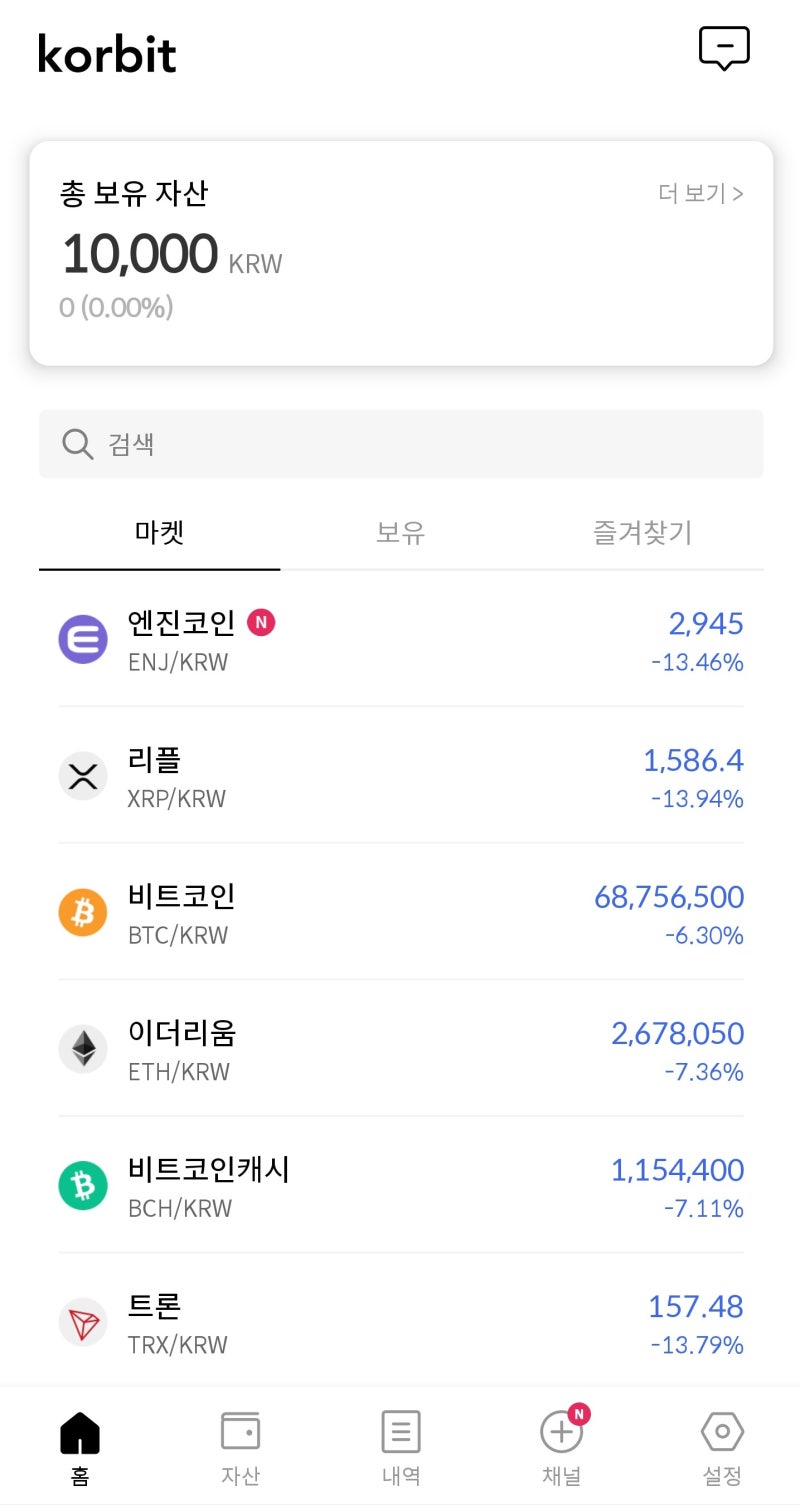 가상화폐 거래소 코빗 : 가입방법, 신한은행 계좌 연결하기 : 네이버 블로그