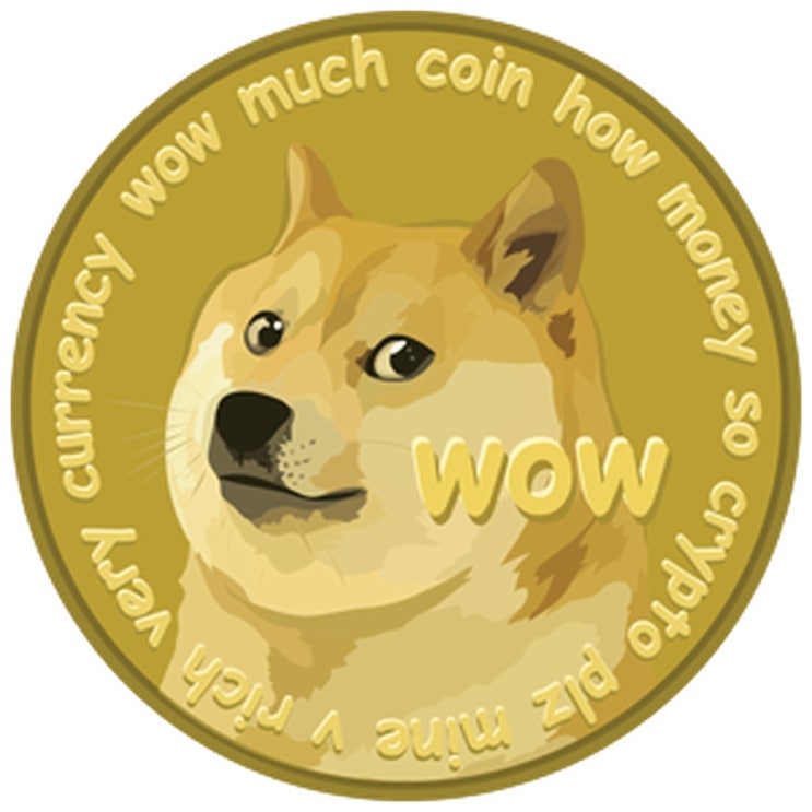  4월 20일 도지데이(Doge Day)는 무엇인가?