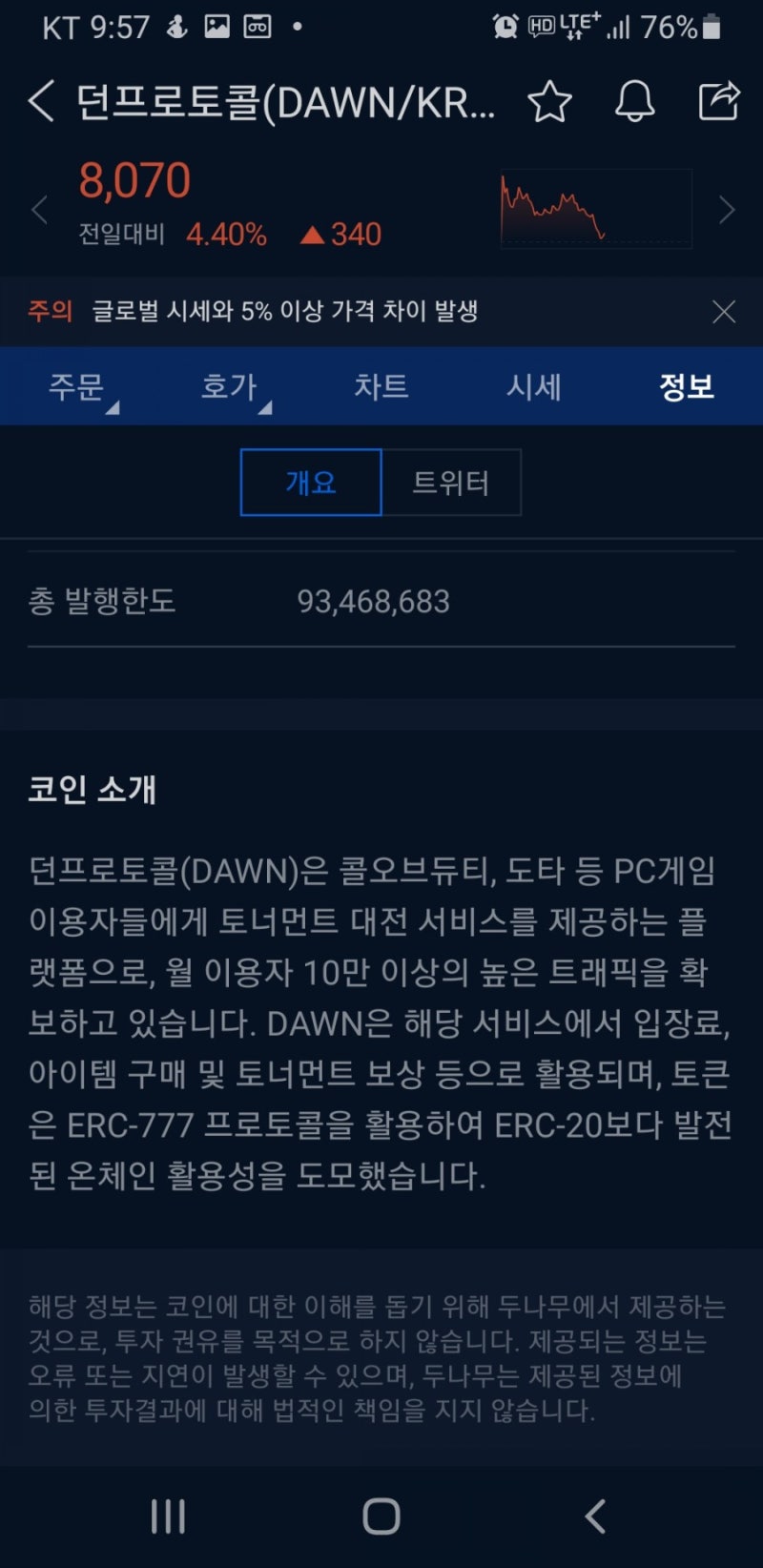 던프로토콜 코인 들어봤니? : 네이버 블로그