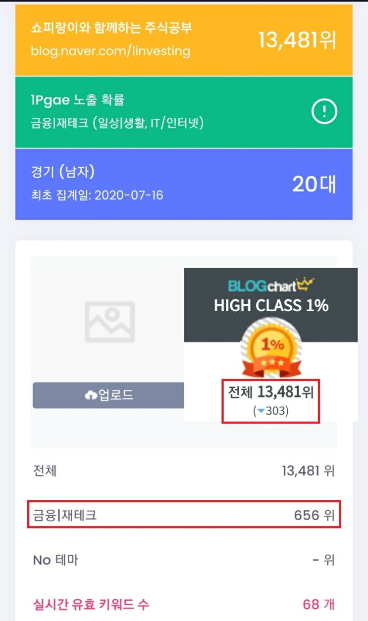  4월 4주차 쇼피랑이 블로그차트 순위 확인 : 13,481위(303위↓)