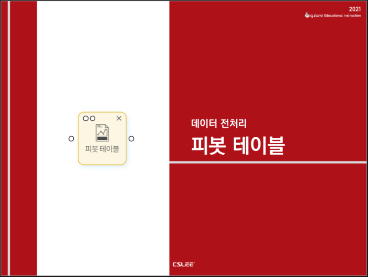  [빅재미 BigZami] 데이터 전처리ㅣ피벗 테이블
