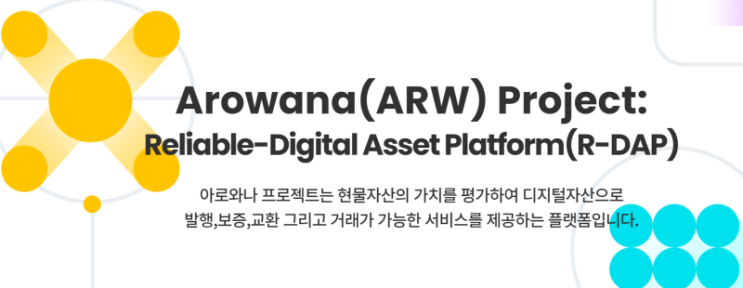  빗썸 아르나와토큰(ARW) 30분만에 10만% 상승 - 50원에서 5만원까지