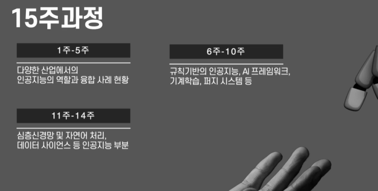  공유경제-AI,컨설팅,전자책 - 1+1=10?!(인공지능01)