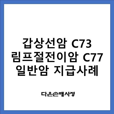  갑상선암 C73 림프절전이암 C77 일반암 보험금 지급 사례