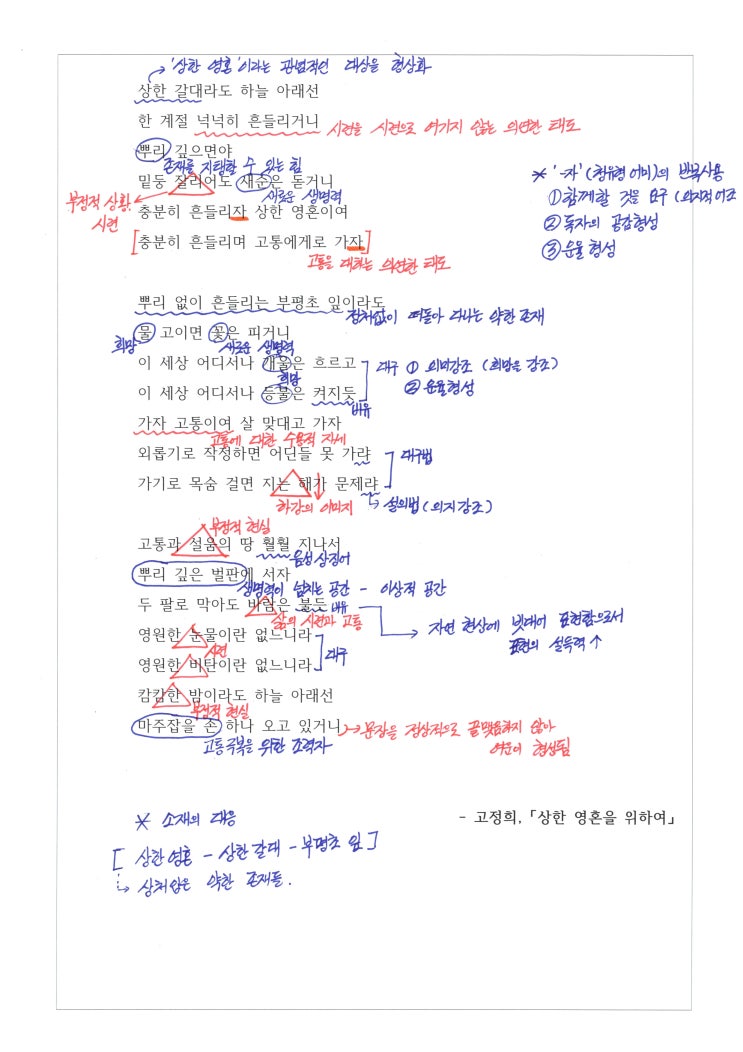  상한 영혼을 위하여 - 고정희, 해설 및 포인트 쏙쏙!!