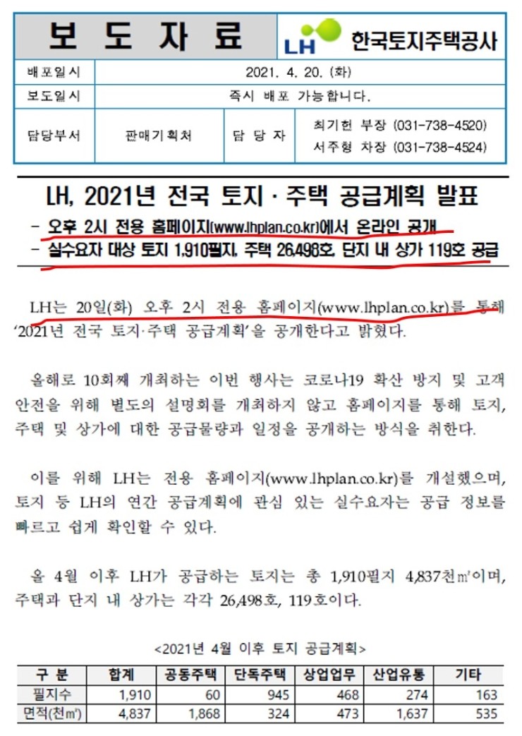  한국토지주택공사(LH) 2021년 전국 토지 .주택 공급계획 발표 전용 홈페이지(lhplan),LH비즈맵