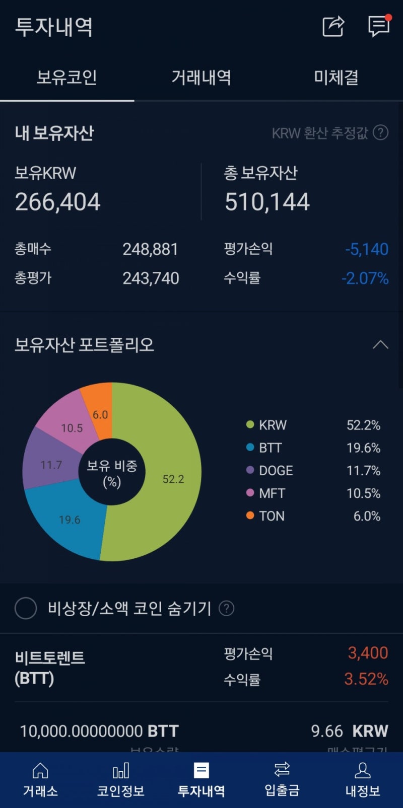 업비트 계좌개설로 코인에 발담그다... : 네이버 블로그