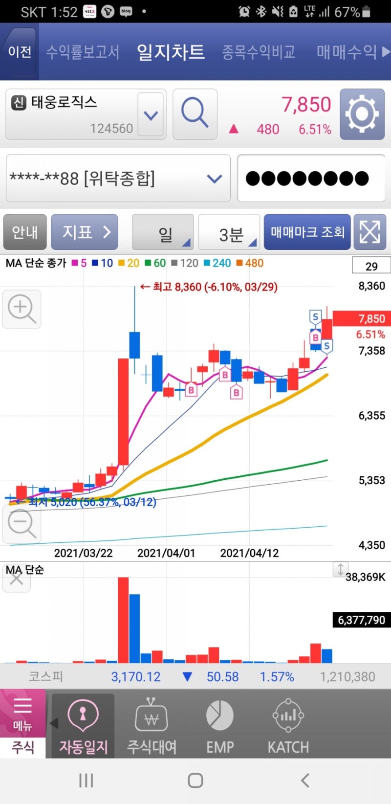 주식 매매] 주식 매매 공부 / 직장인 실전매매 / 스윙, 오버나잇 매매 / 종가매매 / 주식 원칙 분할매수 / 분할매도 / 키움증권  / 영웅문 / 태웅로직스 / 종합물류 관련주 : 네이버 블로그