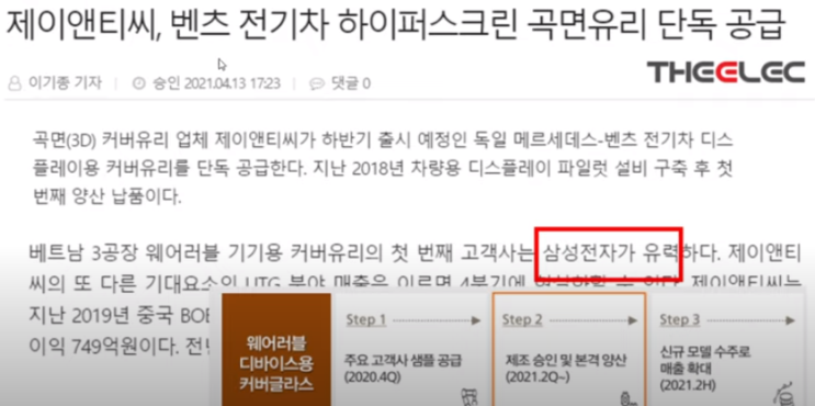  [제이앤티씨] 스마트워치 시장이 커질 이유 & 삼성전자납품?