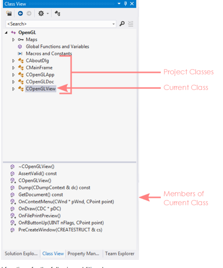 C++ OpenGL MFC Projects. – TechProgramming Blog