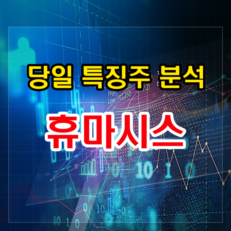 휴마시스 주가전망과 투자정보 (진단키트 모멘텀). 휴마시스 주가전망과 투자정보 (진단키트 모멘텀).