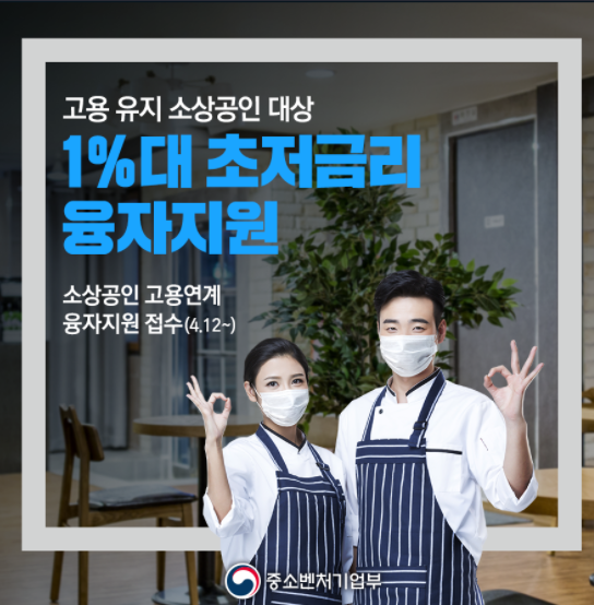  소상공인 고용연계 융자지원 대상 및 신청방법